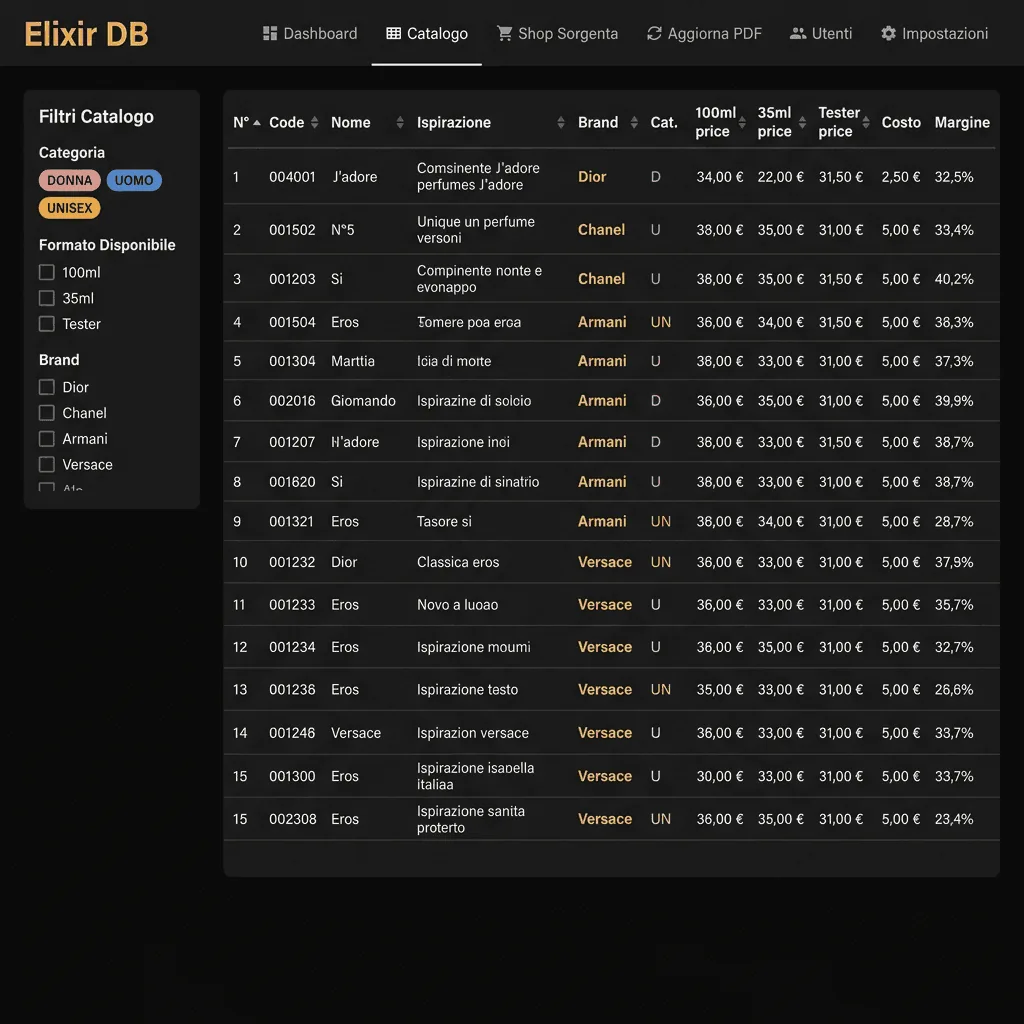 Schermata del progetto: Elixir DB — Catalogo Profumi
